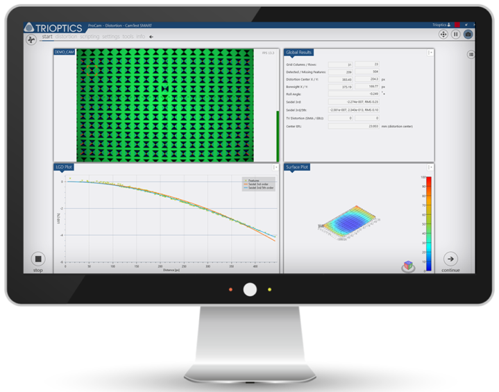 CamTest-software-measurement-of-distortion-800x658.png