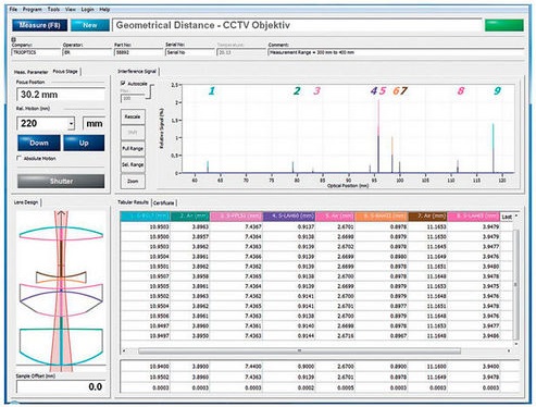 OptiSurf-Screenshot-center-thickness-and air-gap-measurement.jpg