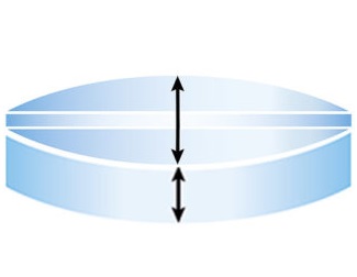 OptiSurfLTM_Linse-b-arrow-250x200-400x254.jpg