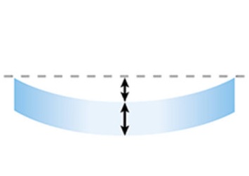 OptiSurfLTM_Linse-c-arrow-250x200-400x254.jpg